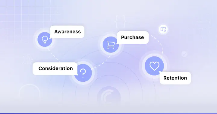 /images/blog/ai-for-customer-experience.jpg