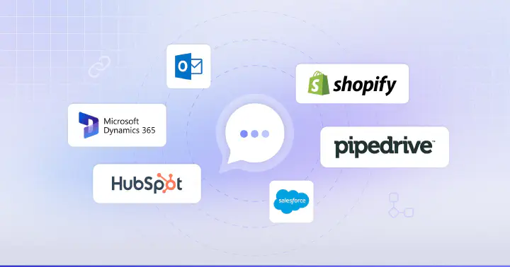 /images/blog/sms-crm-integration.jpg